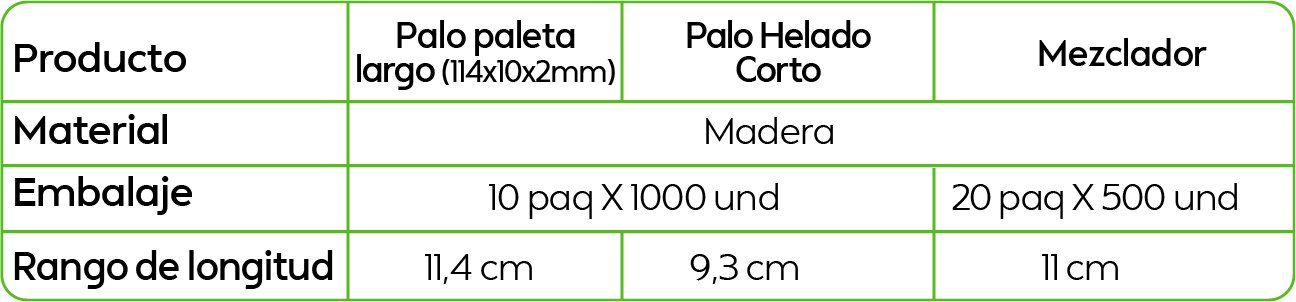 Palos de paleta